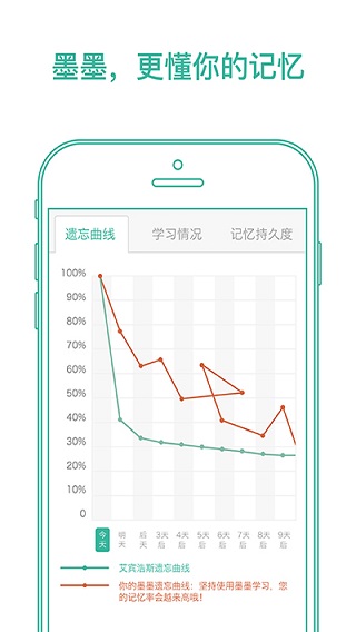 墨墨背单词APP(2)