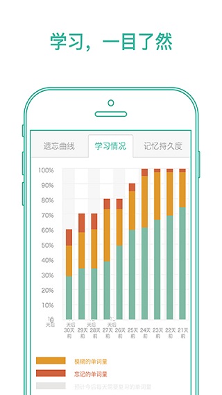 墨墨背单词APP(1)