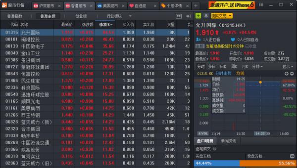 富途牛牛行情軟件電腦版(1)