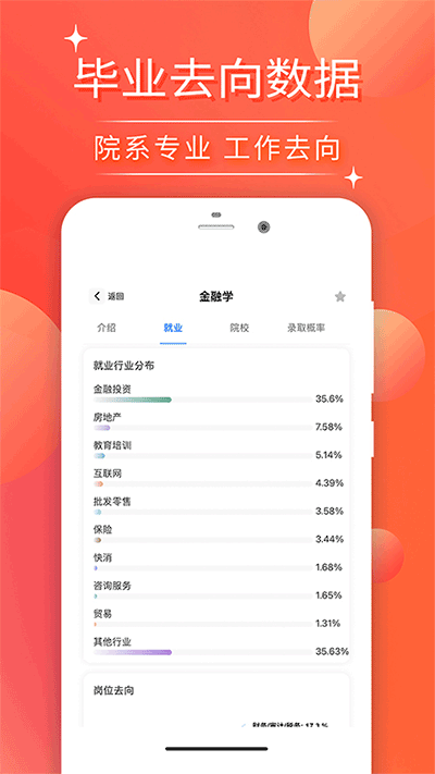 高考志愿填报2024app(4)