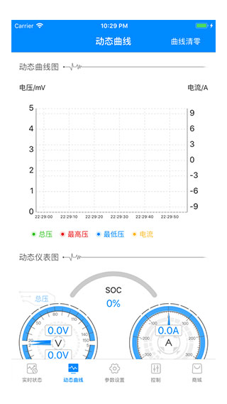 蚂蚁BMS(3)