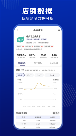 抖小店商家版APP(3)