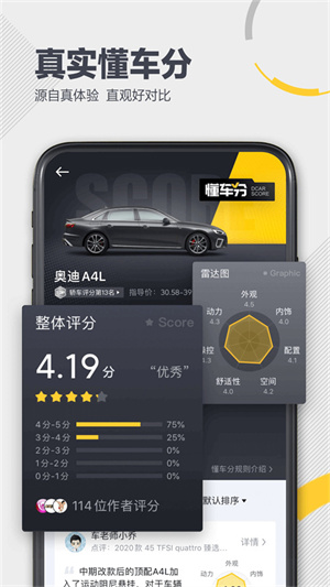 懂車帝二手車軟件(3)