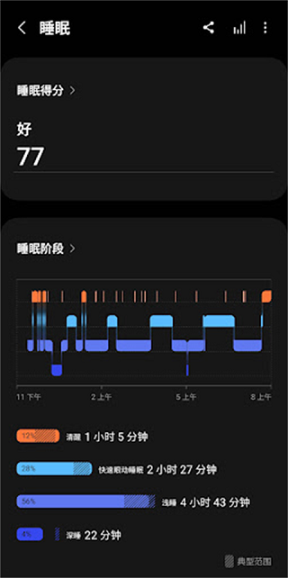 三星健康监测器app(1)