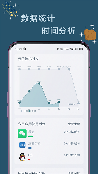 远离手机app(2)