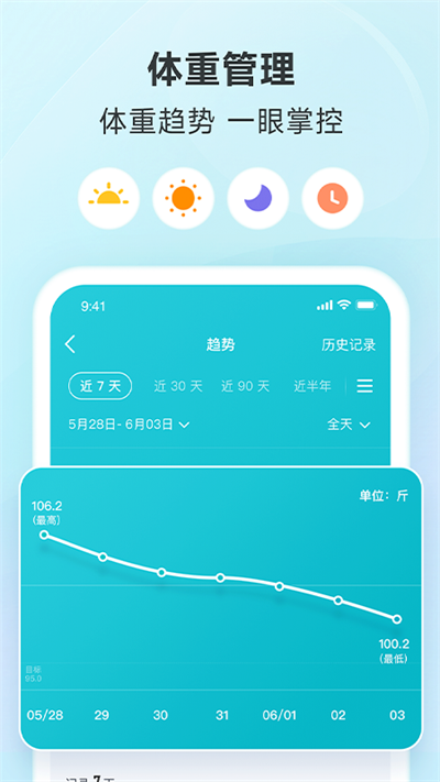 好輕體脂秤app(4)