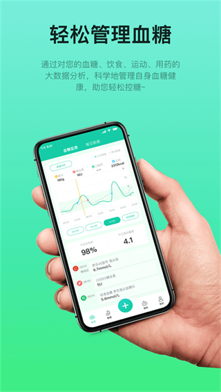 糖动app(4)