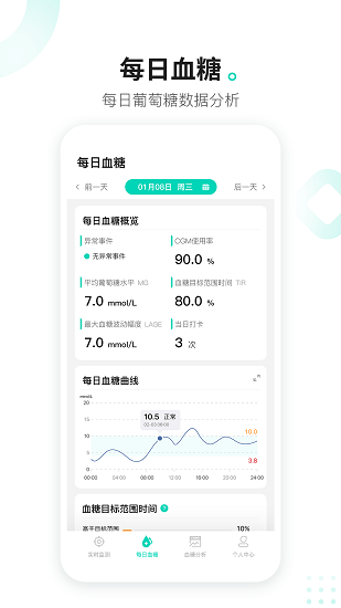 硅基动感APP(2)