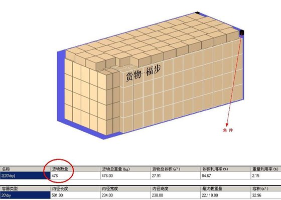 loadmaster装箱大师(1)