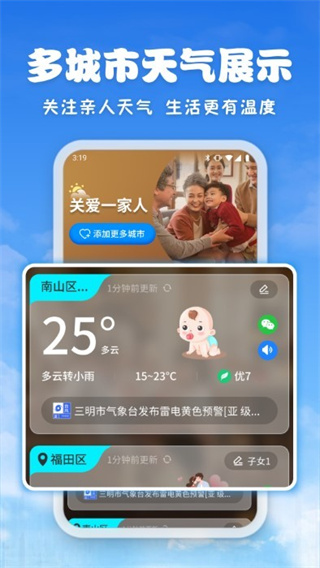 親情天氣(2)