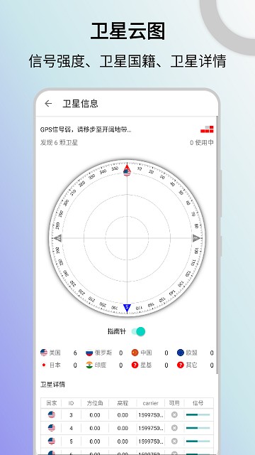 信号检测仪(4)