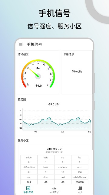 信号检测仪(1)