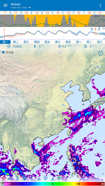 Flowx天气预报(3)