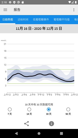 瞬感宝(3)