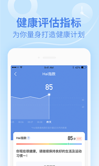 lifesense手环app(乐心健康)(1)