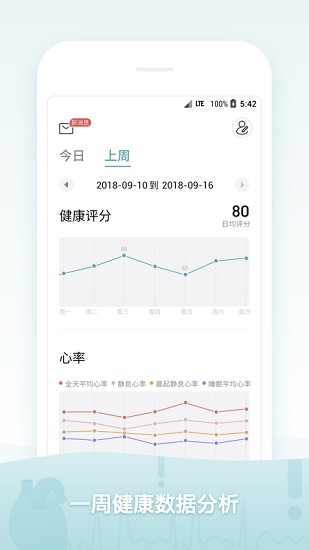 米動健康app(3)