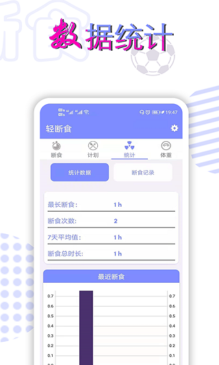 轻断食app(4)