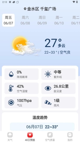 24逐时天气(3)