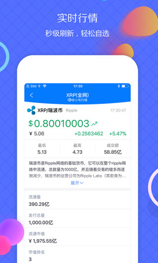 非小号行情app(1)