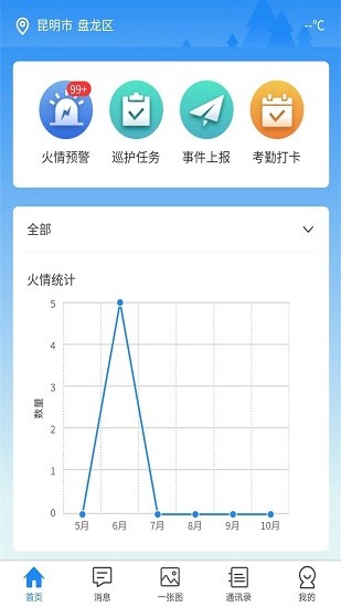 智慧防火APP(1)