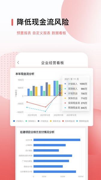 红圈CRM+软件(1)