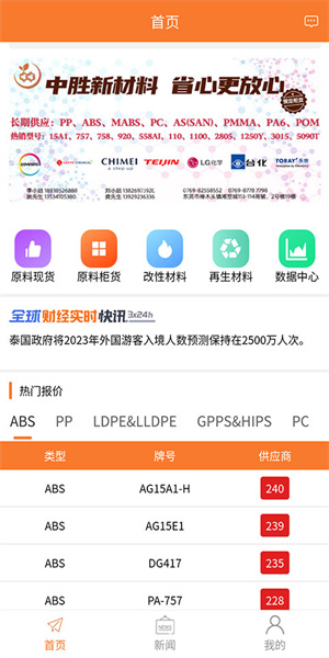 万塑达塑料报价网(4)