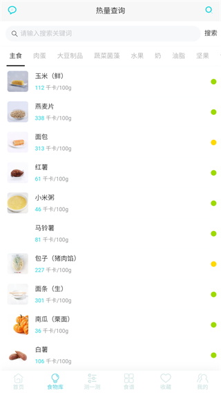 减肥食谱(2)