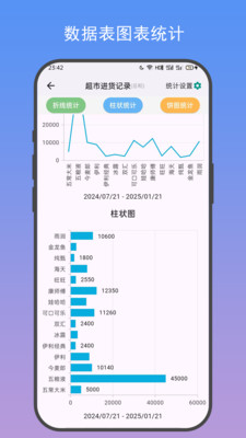 善记APP(2)