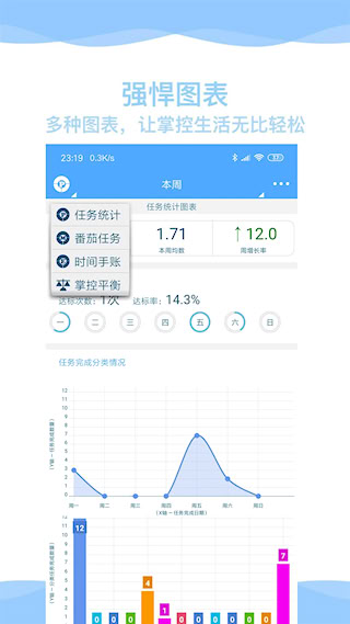 奇妙日程APP(3)