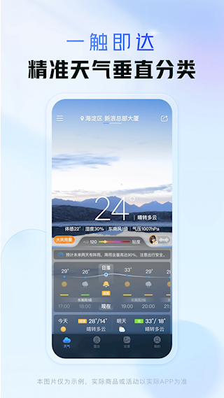 天氣通APP(5)