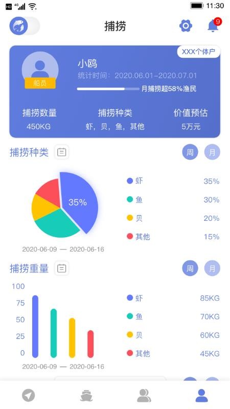 数字渔业软件(1)