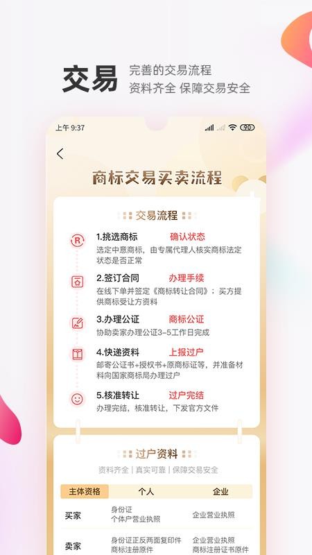 商标转让交易宝平台(3)