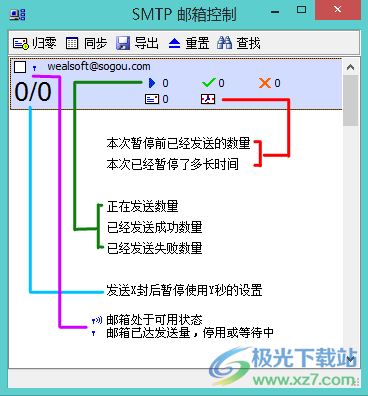 新星邮件速递专家