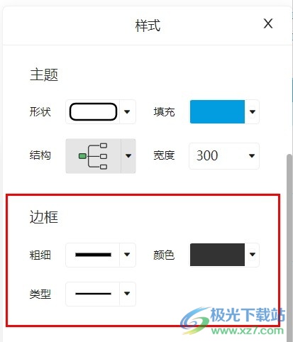 电脑版知犀思维导图设置主题边框样式的方法