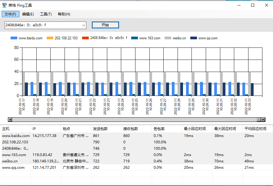 菜雞Ping工具(1)