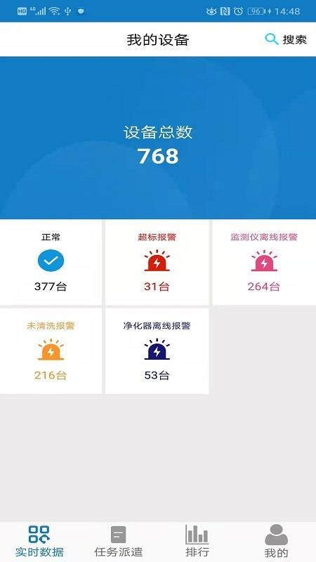 智慧油烟监测监管端app(4)