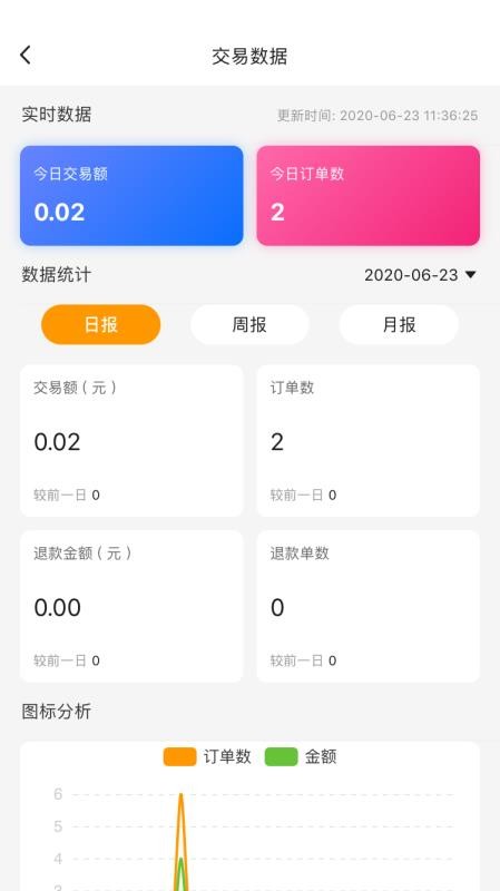 偶爸商家版手機(jī)版(3)