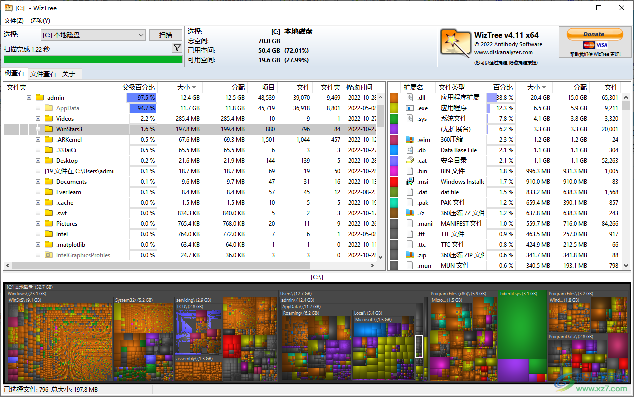 wiztree硬盘文件占用分析软件
