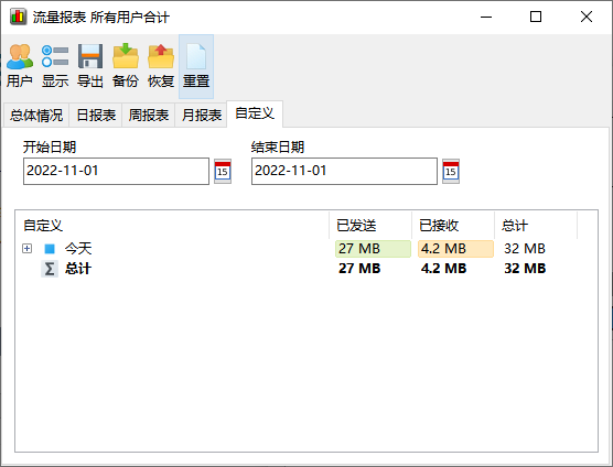 SoftPerfect NetWorx(帶寬流量監控軟件)(1)