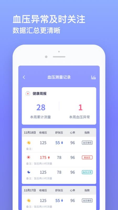 血压小本软件(4)