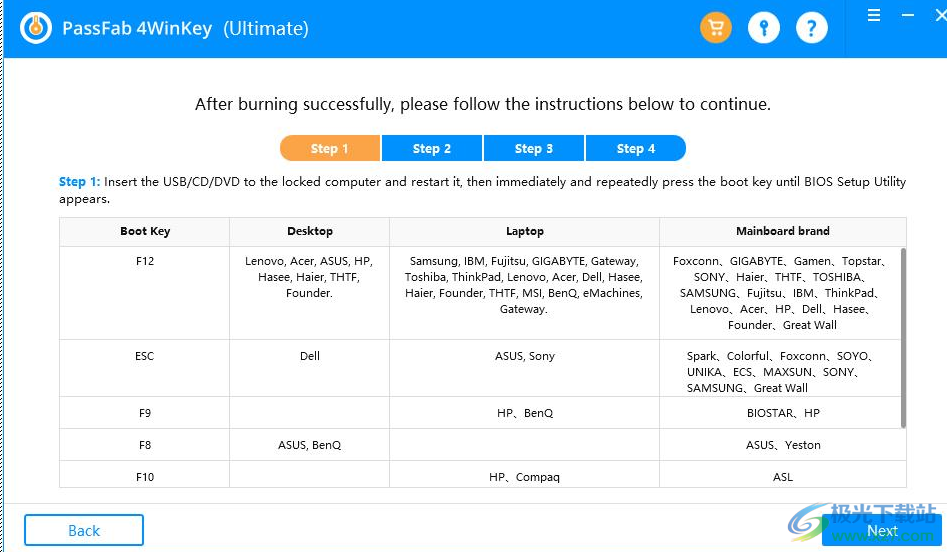 PassFab 4WinKey pro专业版(密码解除软件)