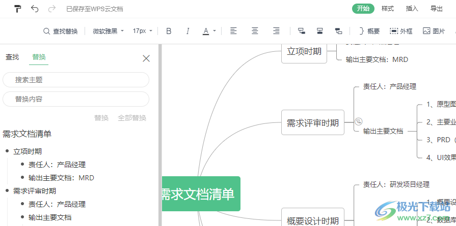 WPS PPT思维导图中快速替换文字的方法