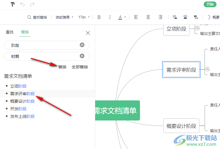 WPS PPT思维导图中快速替换文字的方法