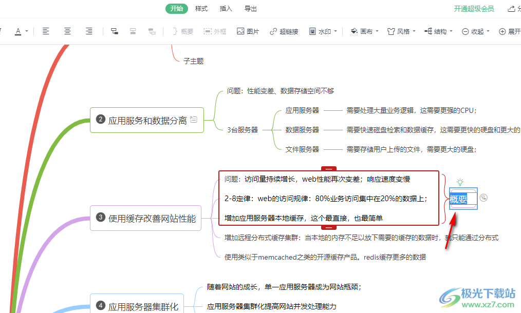 WPS PPT思维导图中给子主题添加概要的方法