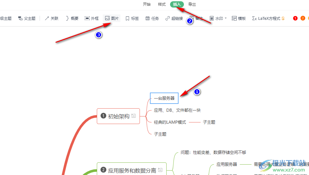 WPS PPT在思维导图主题中插入图片的方法