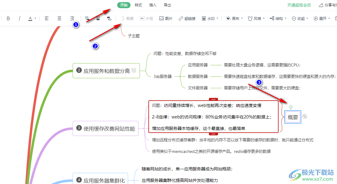 WPS PPT思维导图中给子主题添加概要的方法