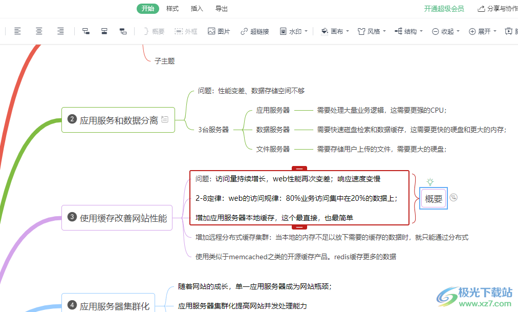 WPS PPT思维导图中给子主题添加概要的方法