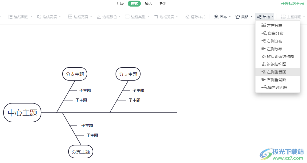 WPS PPT思维导图更改主题结构的方法