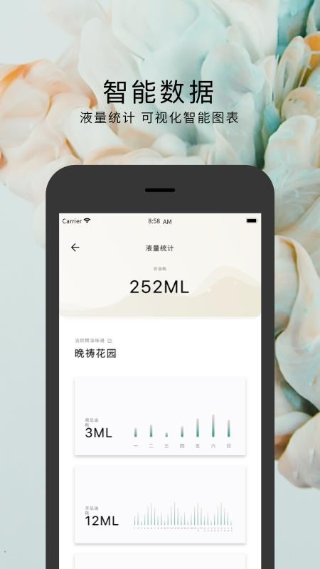 梵吉尼APP(1)
