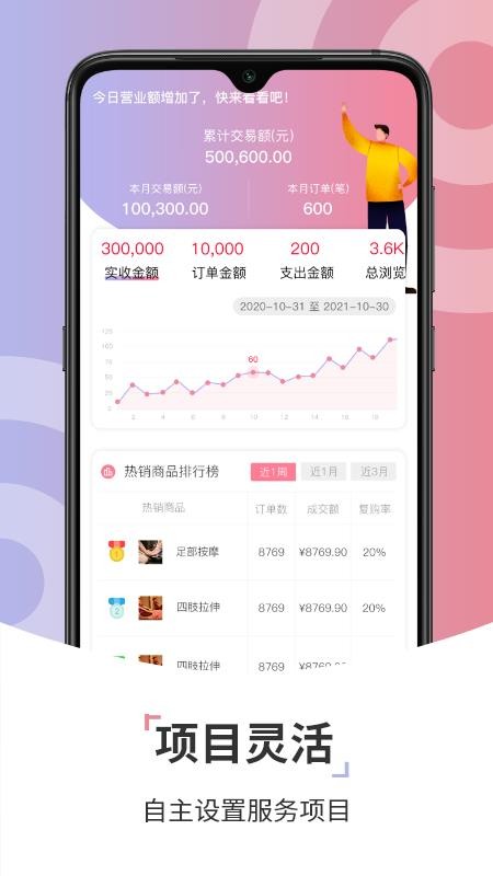 康养管家APP